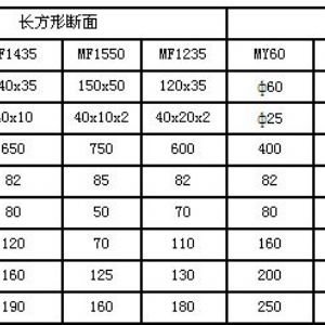 塑料盲溝